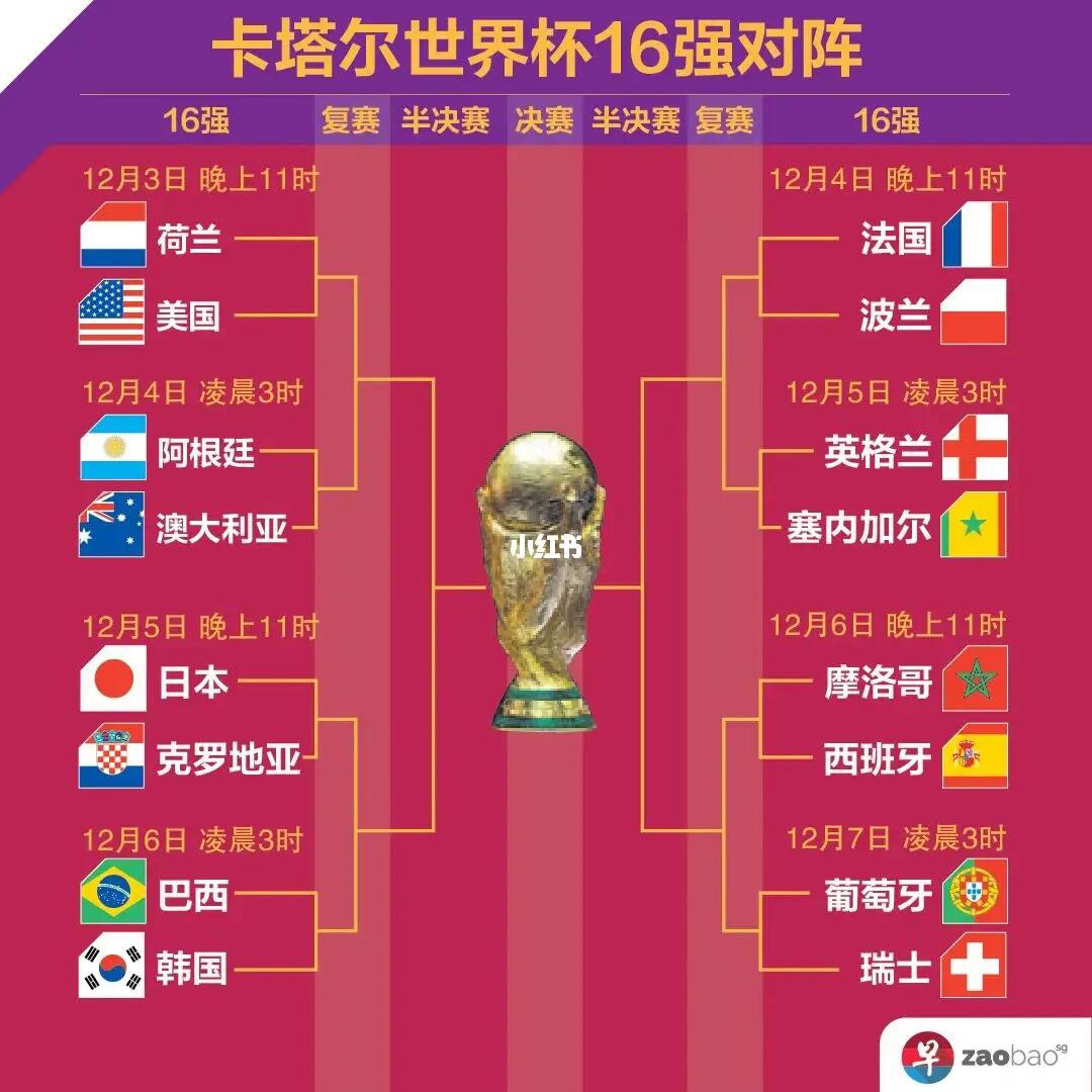 传球同